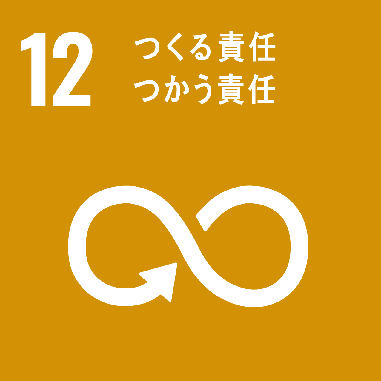 SDGs17の目標|目標12:つくる責任 つかう責任